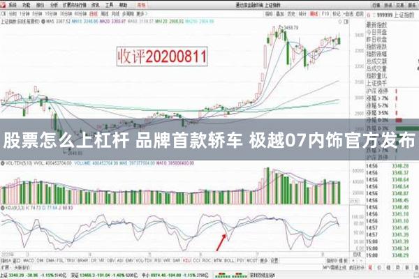 股票怎么上杠杆 品牌首款轿车 极越07内饰官方发布