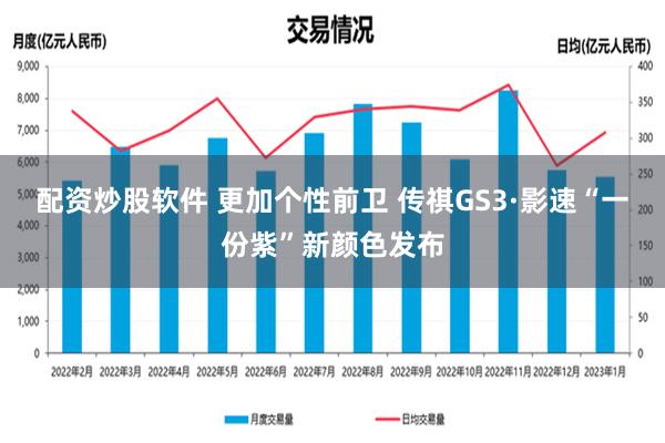 配资炒股软件 更加个性前卫 传祺GS3·影速“一份紫”新颜色发布