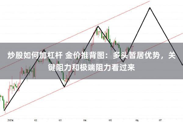 炒股如何加杠杆 金价推背图：多头暂居优势，关键阻力和极端阻力看过来