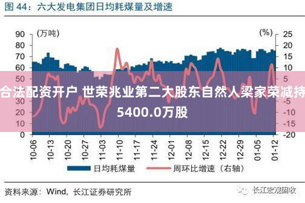 合法配资开户 世荣兆业第二大股东自然人梁家荣减持5400.0万股