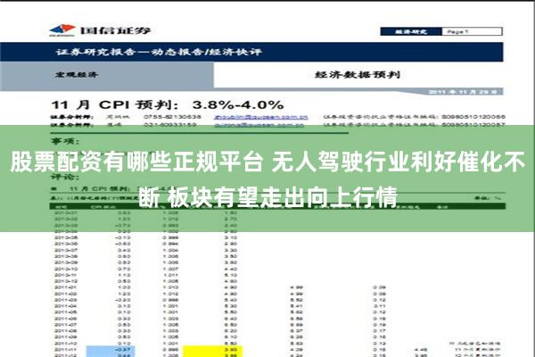 股票配资有哪些正规平台 无人驾驶行业利好催化不断 板块有望走出向上行情