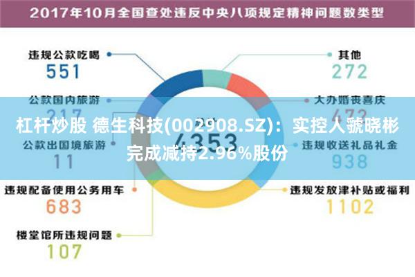 杠杆炒股 德生科技(002908.SZ)：实控人虢晓彬完成减持2.96%股份