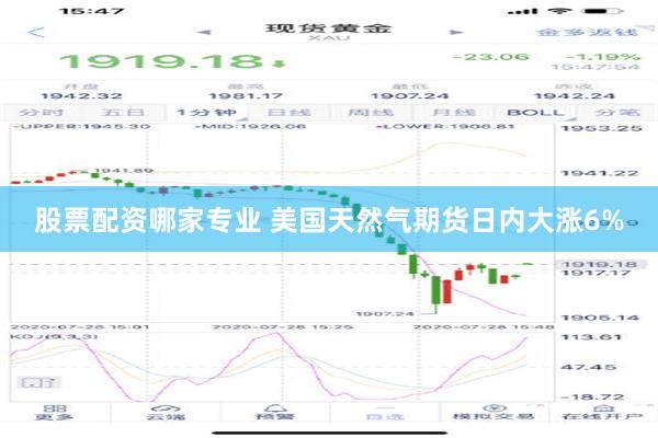 股票配资哪家专业 美国天然气期货日内大涨6%