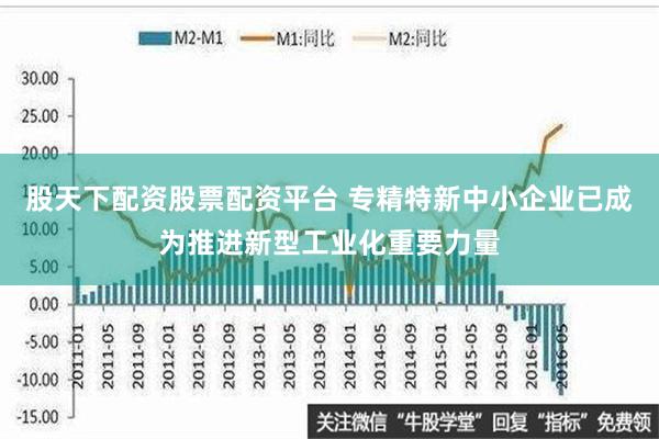 股天下配资股票配资平台 专精特新中小企业已成为推进新型工业化重要力量