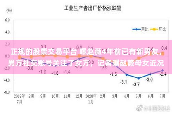 正规的股票交易平台 曝赵薇4年前已有新男友，男方社交账号关注了女方，记者曝赵薇母女近况