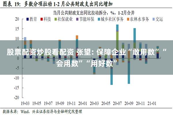 股票配资炒股看配资 张望: 保障企业“敢用数”“会用数”“用好数”