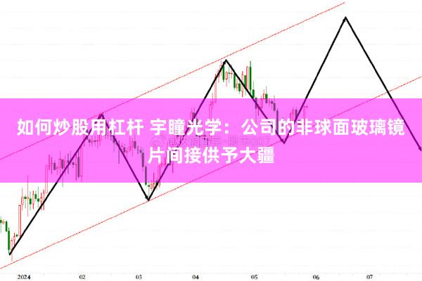 如何炒股用杠杆 宇瞳光学：公司的非球面玻璃镜片间接供予大疆