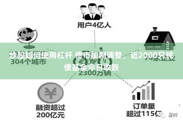 炒股如何使用杠杆 债市加剧调整，近2000只纯债基金今日收跌