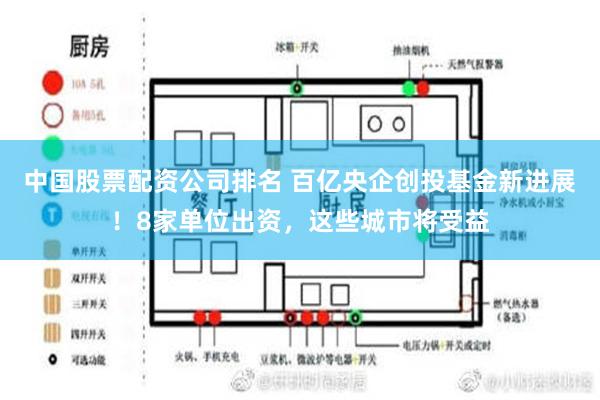 中国股票配资公司排名 百亿央企创投基金新进展！8家单位出资，这些城市将受益