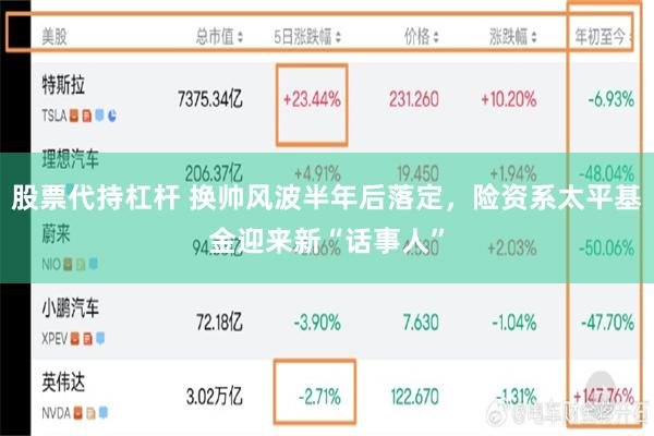 股票代持杠杆 换帅风波半年后落定，险资系太平基金迎来新“话事人”