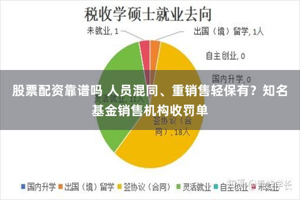 股票配资靠谱吗 人员混同、重销售轻保有？知名基金销售机构收罚单