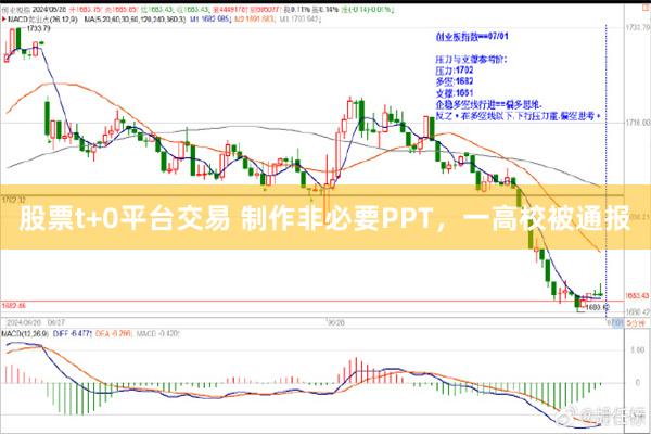 股票t+0平台交易 制作非必要PPT，一高校被通报