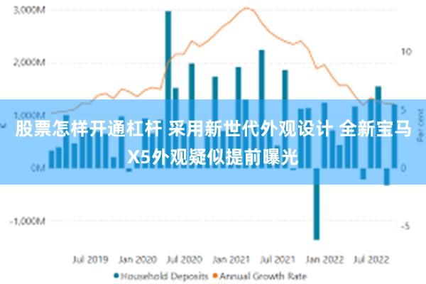 股票怎样开通杠杆 采用新世代外观设计 全新宝马X5外观疑似提前曝光
